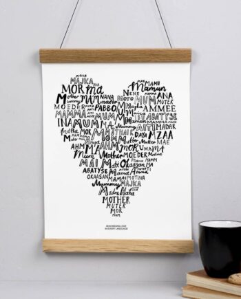 Mum Means Love print