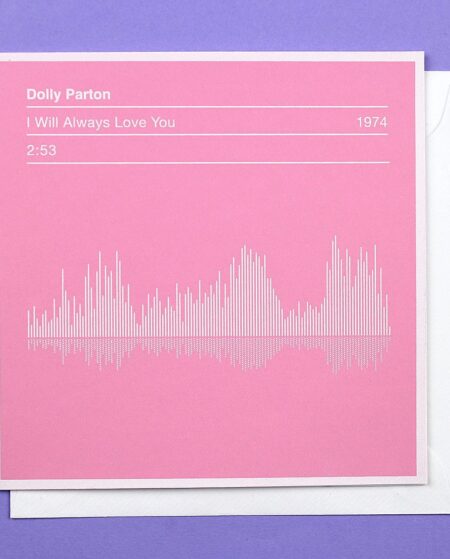 Dolly Parton Sound Wave card