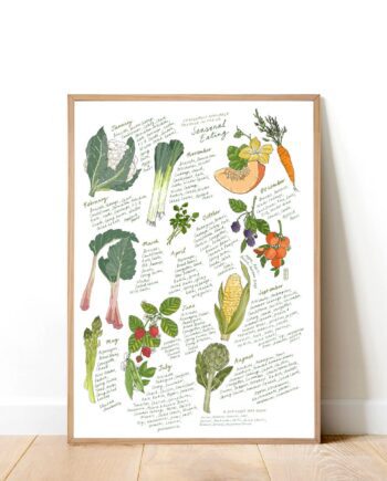 seasonal produce print