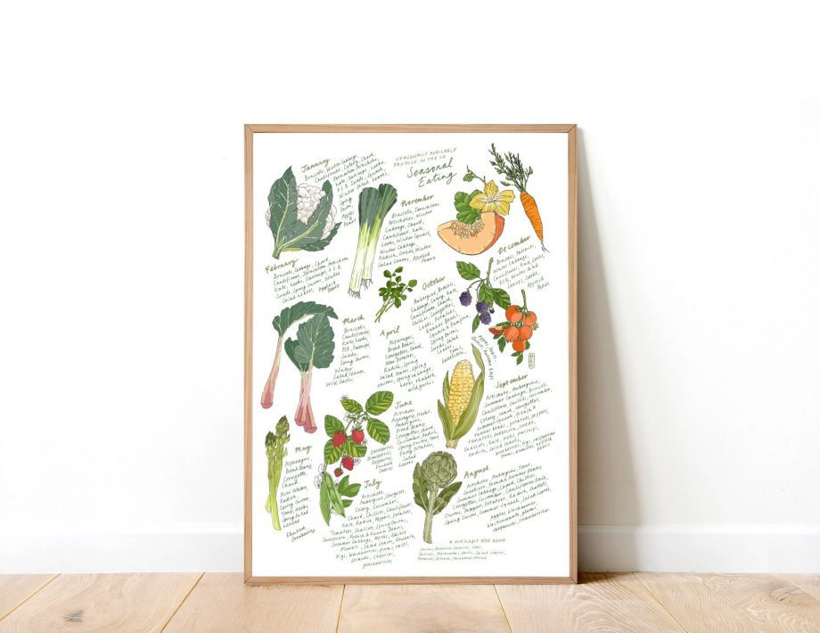 seasonal produce print