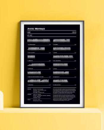 Joy Division Screen Print