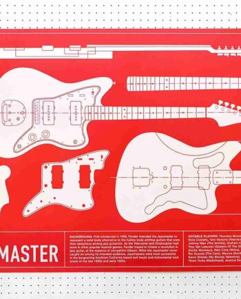 Fender Jazzmaster Guitar Print
