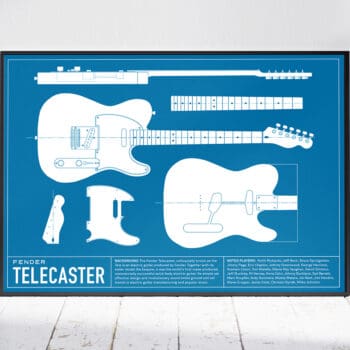 Fender Telecaster Guitar Screen Print