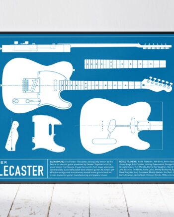 Fender Telecaster Guitar Screen Print