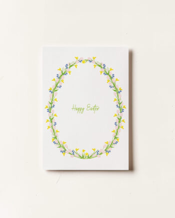 Happy Easter Greetings Card