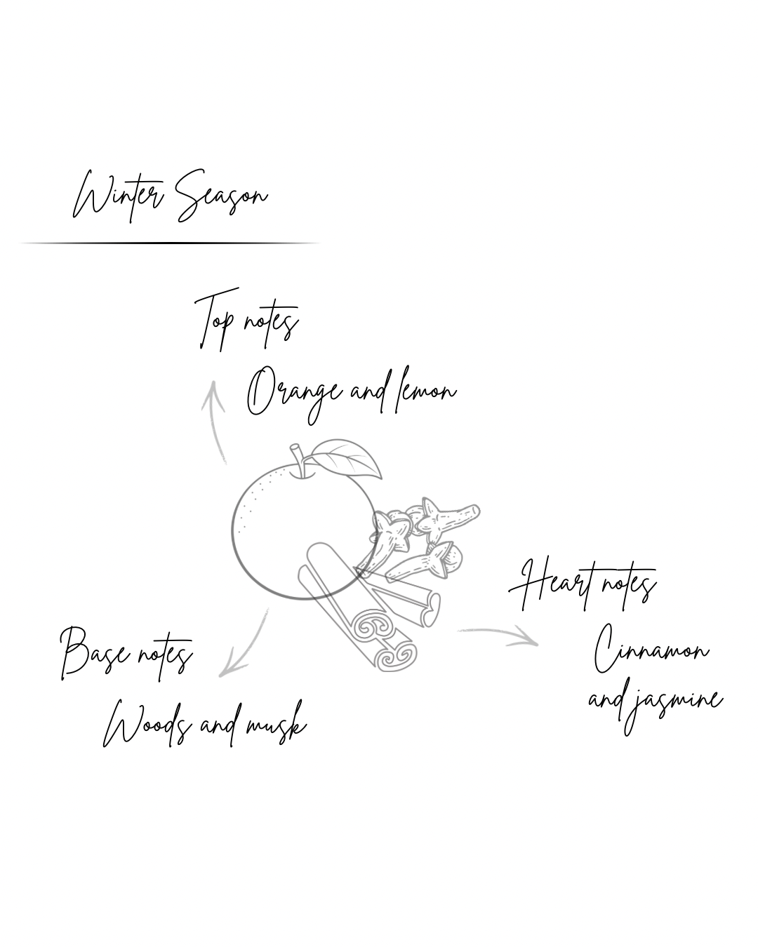 Winter Season Candle